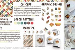 Brand Product Design