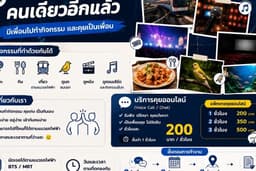 จะไม่เหงาคนเดียวอีกแล้ว