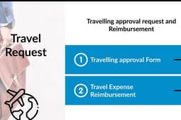 Application for travel