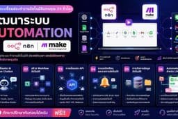 รับพัฒนาระบบ Automation ครบวงจรด้วย n8n / Make