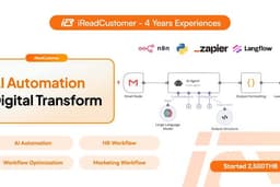 ให้คำปรึกษา/สร้าง AI Automation, AI Workflow, ทำ Digital Transform, รับพัฒนา AI, Prompt AI, N8N
