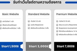 รับเขียนเว็บไซต์ตามความต้องการลูกค้า ทั้ง เว็บไซต์องค์กร, ร้านค้า, เว็บแนะนำสินค้า/บริการ