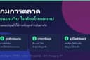 รับทำเกมการตลาด เล่นบนเว็บ ไม่ต้องโหลดแอป + เก็บรายชื่อลูกค้า และ Dashboard