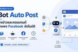 รับพัฒนาระบบ Bot Auto Post ดึงข่าวและคอนเทนต์ลงเพจ Facebook อัตโนมัติ
