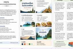 ตัวอย่างงานพิมพ์เอกสาร / PowerPoint / แปลภาษ