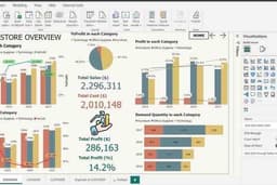 สร้าง Power BI/ Dashboard/Excel ออกแบบ และ วิเคราะห์ข้อมูล พร้อมใช้งานจริง