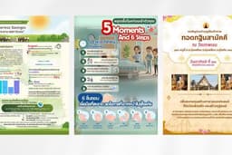 รับทำโปสเตอร์งานและกิจกรรมต่าง ๆ