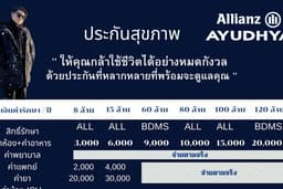 ที่ปรึกษาด้านการเงิน และ ประกันชีวิต