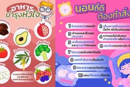 ออกแบบ info graphic, AD, Content ออนไลน์