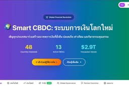 รับทำ Sale Page ขายของ ยิงแอดได้ทันที ส่งงานใน 1 วัน