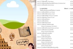 รับออกแบบinfographic รูปภาพหน้าปกคริปหรือออกแบบต่างๆเพิ่มเติมได้ ขอดูงานเพิ่มเติมได้ค่ะ