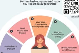 รับพิมพ์เอกสารทุกประเภทและ Excel