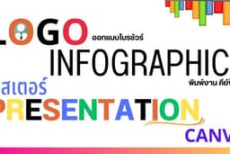 รับออกแบบกราฟิก โลโก้ โปสเตอร์ต่างๆ