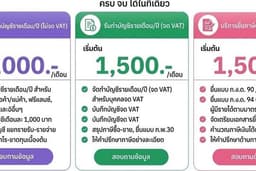 ภาษีบุคคลธรรมดา ภงด.90,91,94