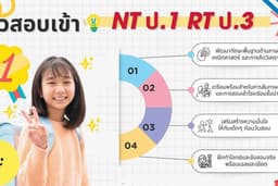 ติวข้อสอบ RT NT (ด้านภาษาและคำนวณ)
