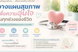 เริ่มต้นดูแลสุขภาพตั้งแต่วันนี้
