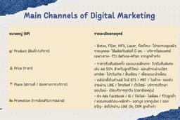 Marketing