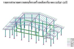 รายการคานวณตรวจสอบโครงสร้างหลังคารับ แผง solar cell (ลำปาง)