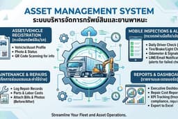 ระบบงานทรัพย์สินและซ่อมบำรุง (Assest Manangement System)