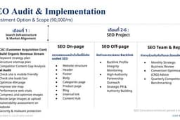 SEO Strategic Growth: สร้าง Asset ระยะยาว ลดต้นทุนการหาลูกค้า (CAC) อย่างยั่งยืน