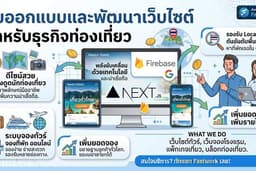รับออกแบบและพัฒนาเว็บไซต์สำหรับธุรกิจท่องเที่ยว