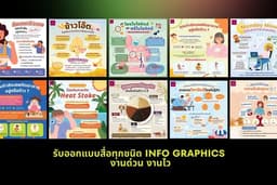 ออกแบบสื่อโซเชี่ยลมิเดียทุกชนิด Infographic ให้ความรู้ โปรโมตสินค้า etc.