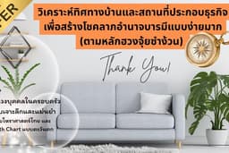 วิเคราะห์ทิศทางบ้าน/อาคารธุรกิจเพื่อสร้างโชคลาภอำนาจบารมีของครอบครัวแบบง่ายมาก(ตามหลักฮวงจุ้ยซำง้วน)