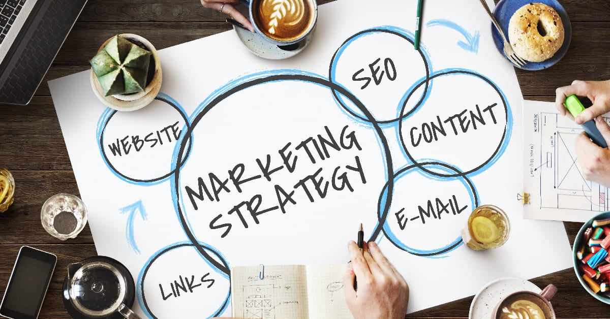 การตลาด