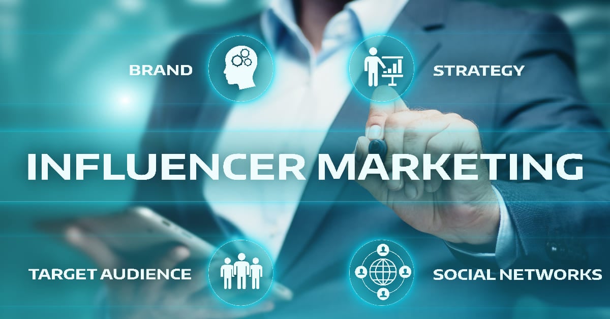 Influencer Marketing Plan