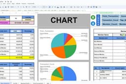 รับงาน เขียนสูตร , ผูกสูตร Google Sheets/Excel (สรุปข้อมูล , รวมข้อมูล , ดึงข้อมูลตามเงื่อนไข , ฯลฯ)