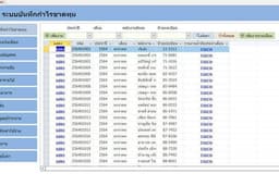 สร้างระบบจัดการฐานข้อมูลด้วย Microsoft Access