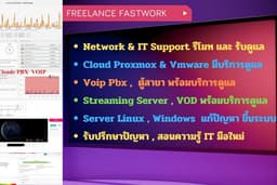 IT support | Voip | Network | Cloud | Streaming | Server | Windows | Linux | VMware | Mikrotik