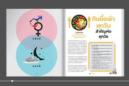 รับทำรูปเล่ม e-book สำหรับออนไลน์