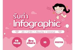 Infographic 💝 ออกแบบ Content ให้น่าสนใจ ได้ทุกภาษา