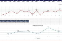 รับทำ Excel (สร้างTemplate / ตารางข้อมูล / สร้างสูตร / คีย์ข้อมูล