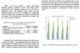 พิมพ์งาน จัดรูปเล่ม จัดรูปแบบรายงาน ด้วย LaTex หรือ iThesis ใน Microsoft word