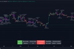 Python Bot Trade - Binance (Future)