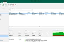 ติดตั้งระบบสำรองข้อมูล Veeam Backup & Replicate