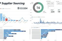 ยกระดับธุรกิจด้วยการแปลงข้อมูลเป็นภาพด้วย Power BI Dashboard