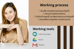 Content Strategist/ Content Writer
