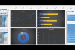 Excel, VBA(Visual Basic for Application), Dashboard