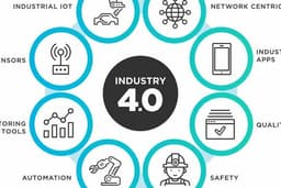 ออกแบบ และพัฒนาระบบ IIoT (Industrial Internet of Things)