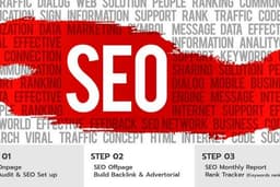 ทำ SEO สำหรับเว็บไซต์ แบบถูกหลักของ Google