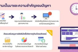 รับทำ Presentation, Microsoft PowerPoint ดูง่าย ไม่น่าเบื่อ